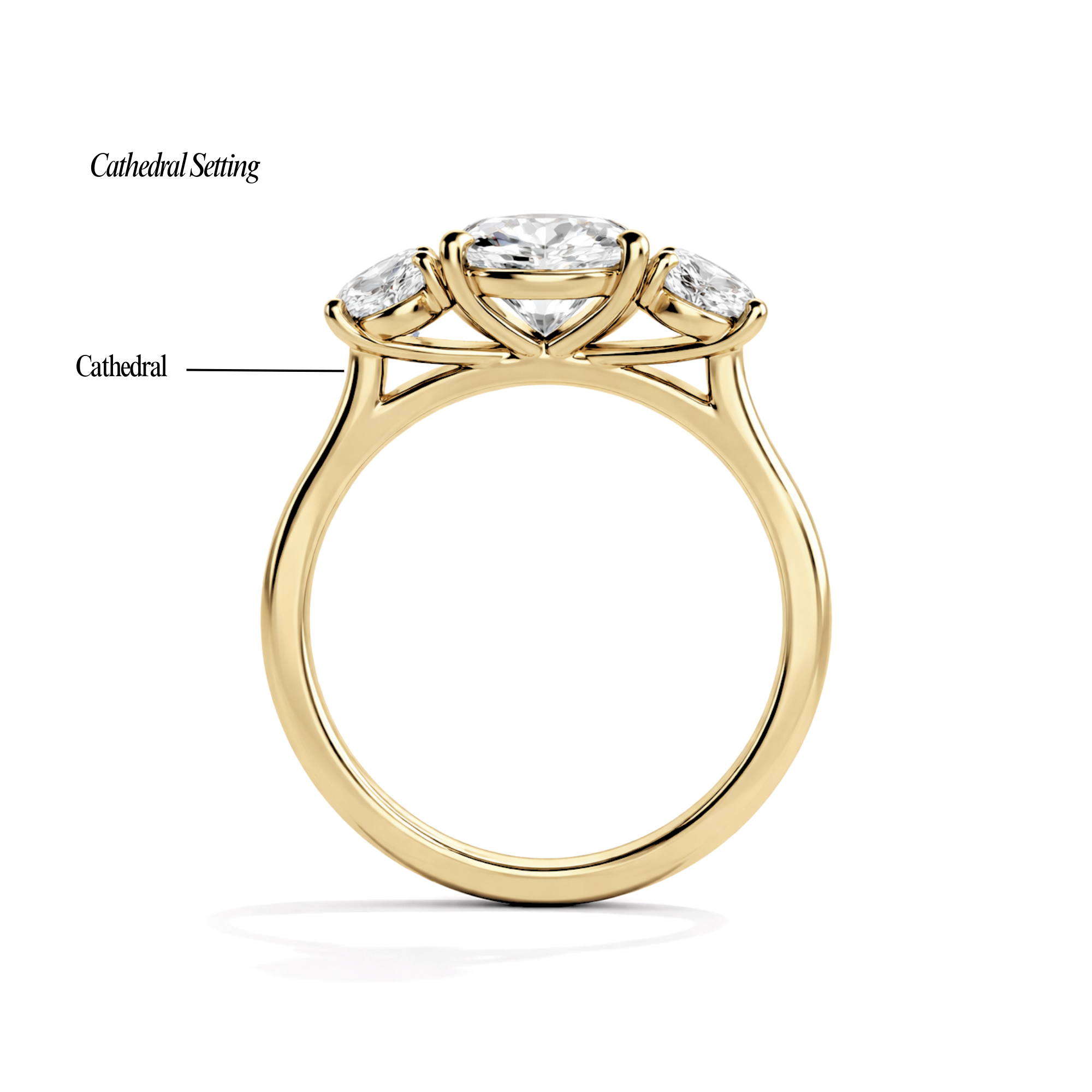 Round Trilogy with Cathedral