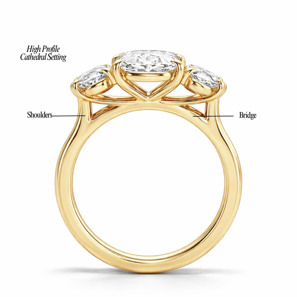 Trilogy with Cathedral